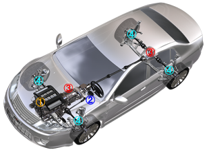 Read more about the article What Are Bearings? Let’s learn about the basic functions of bearings!